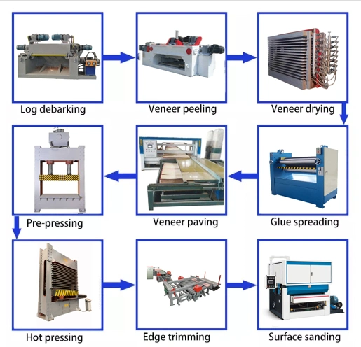 Factory Price Qingdao Port Gumming Machine Glue Spreader